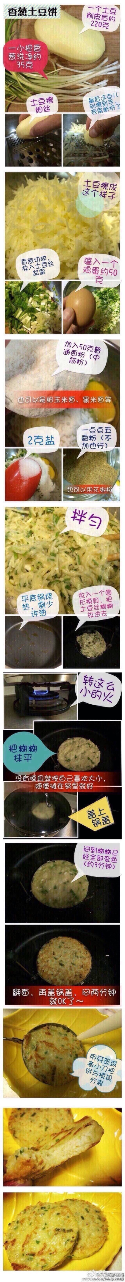 土豆饼