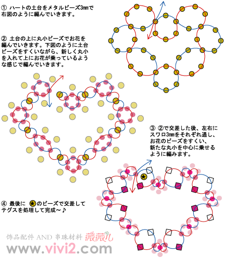 串珠