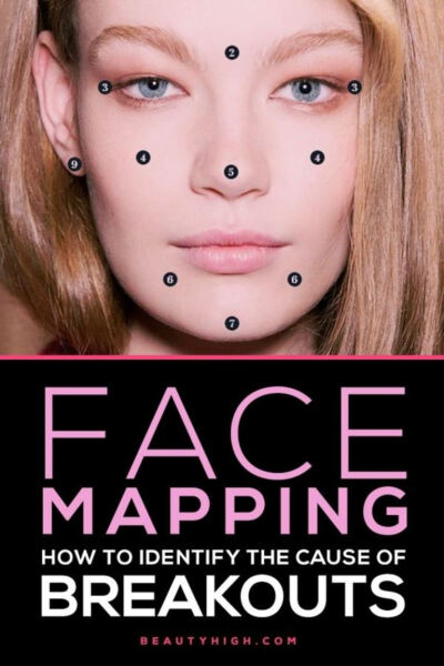 Beauty face mapping - how to figure out the cause of your acne &amp;amp; pimples