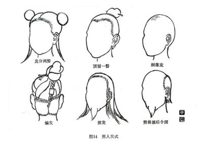 1．发分两髻 ． 主要是婴童，幼年和少年之发型，这种发型将发平梳分为两侧，以丝线结扎，挽成两髻，放置于头部之两侧，挽髻余下之两股尾髯令其自然垂下。(见图14) 2．顶留一髻 这种发型最为普遍，是一般布衣庶民，与…