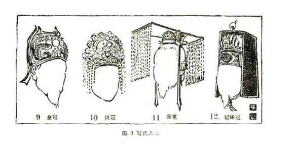 9 皇冠（又稱折上巾） 是御用之冠，唐代稱折上巾，是一種硬裹巾，二角往上折，至明制在冠前飾有二龍朝珠，或各種珠寶金飾，亦稱皇冠。 10 鳳冠（又稱后冠） 鳳冠多為皇后所戴，為明制所用，冠前飾有鳳飾，以金、珠、寶、翠為飾，也有飾以九龍四鳳，大花小花各十二樹。 11 帝冕 帝冕是古代最常用的帝冠，秦漢兩代與秦以前各代的帝王多戴用。據隋、唐、五代、宋、元、明歷代禮典所載，多在祭典大禮時戴用?；实鄣撵甲疃啵迹ㄒ袅?，古代帝王禮帽前后的玉串，冕旒）定為十二旒。東周列國的諸侯王公也有戴用，但其旒不能超過十二，有九條、七條、五條之分。（〈漢書·禮儀典〉記有：“冕，帝冠，冕皆廣七寸，長尺二