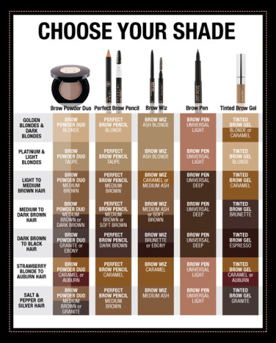 How to Choose Your Shade for the #Perfect Brow by Anastasia Beverly Hills. Price Range $13-85. Watch Free Gradient Eyebrow Tutorial by Instagram Makeup Artist Brittany Martin at http://bit.ly/1oblPYP