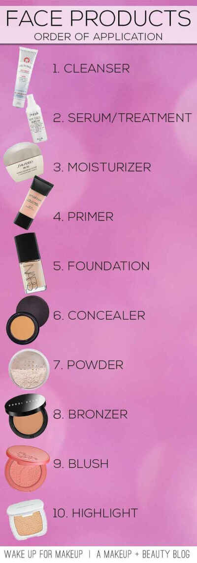 Having a ton of products means you may be unsure about when to use each one so follow this step.