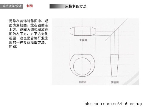 珠宝首饰设计（戒指的三视图画法）