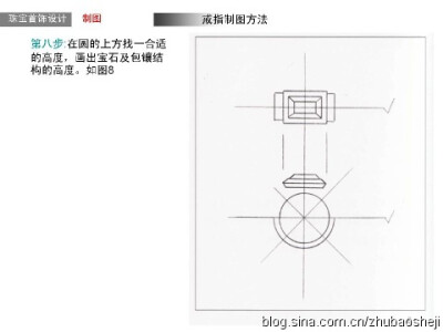 珠宝首饰设计（戒指的三视图画法）