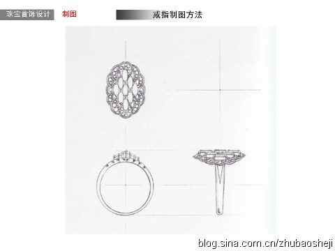 珠宝首饰设计（戒指的三视图画法）