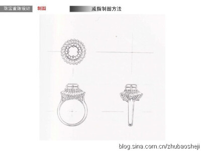 珠宝首饰设计（戒指的三视图画法）