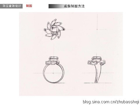 珠宝首饰设计（戒指的三视图画法）