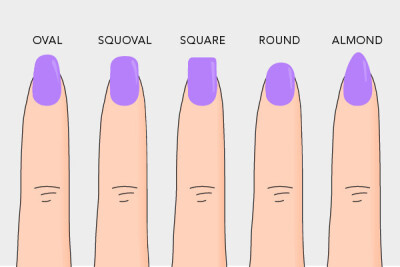 Speaking of which, pay attention to your shape. | 15 Important Tips For Having The Healthiest Nails Ever