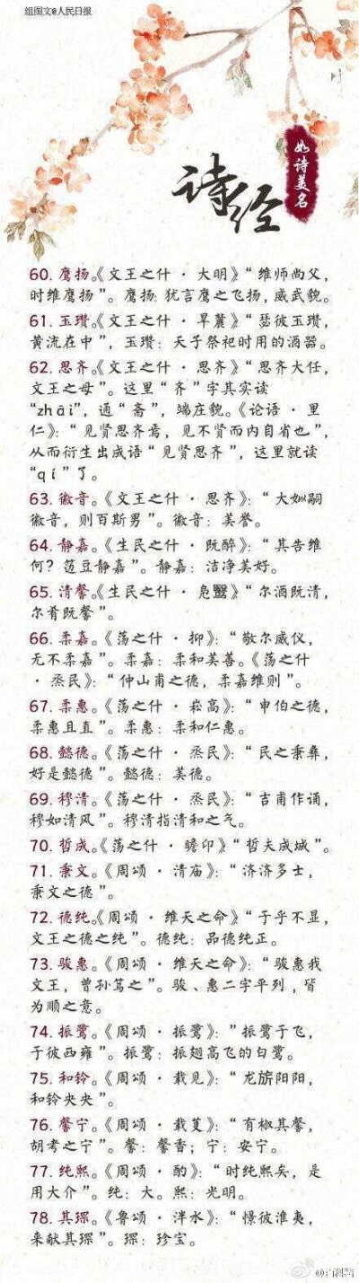 诗经中的名字