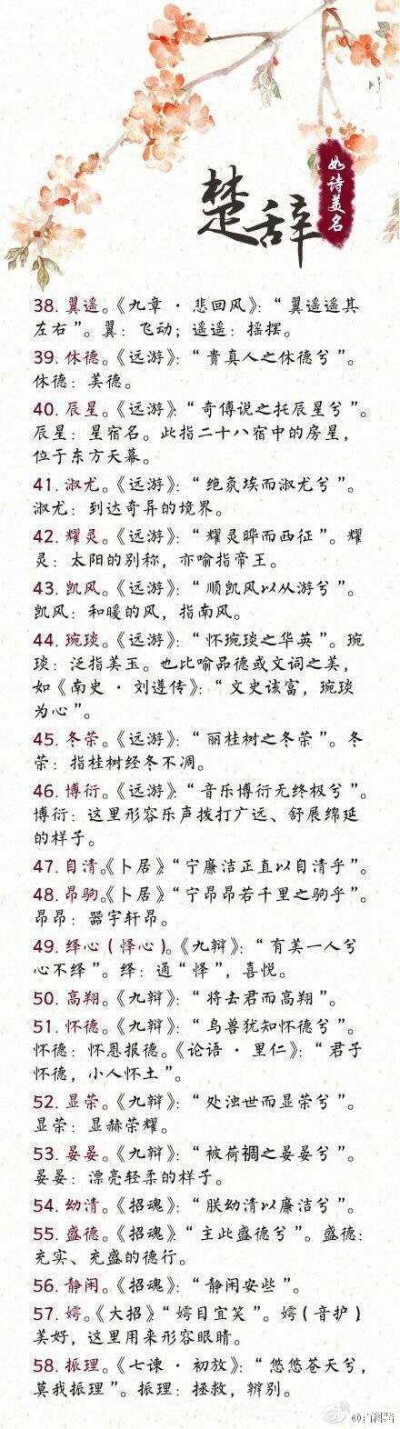 诗经里的名字