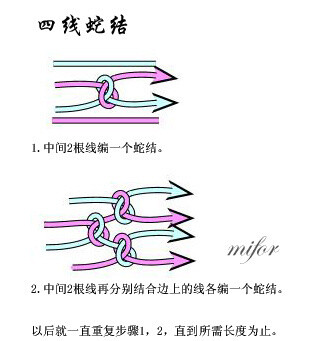 #结 #四绳蛇结