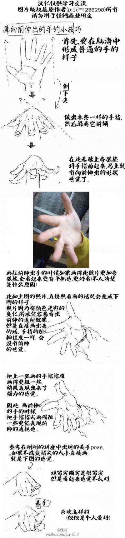 绘画教程人体结构线稿