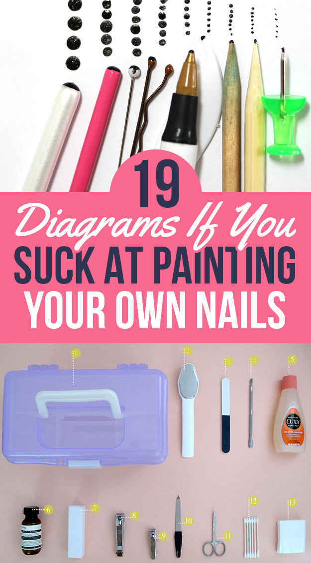 19 Charts That Totally Explain How To Give Yourself A Manicure