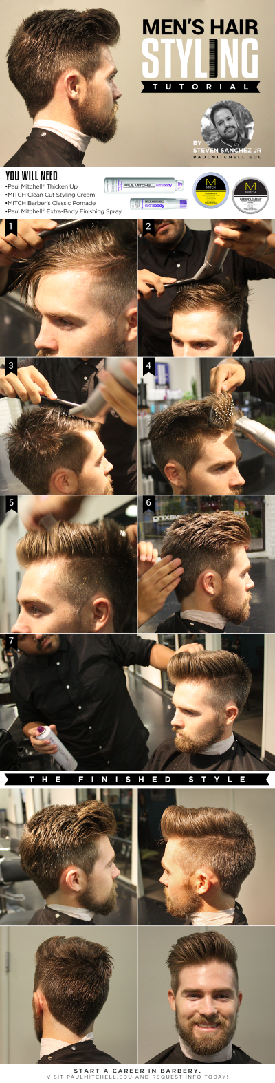 A Hair Styling Tutorial for the modern-day haircut. | Raddest Looks On The Internet: http://www.raddestlooks.net