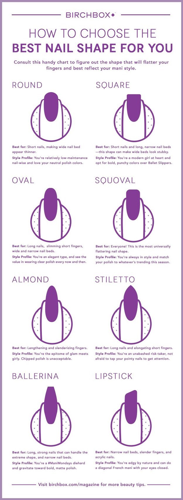 Get the right shape before you paint. | 19 Charts That Totally Explain How To Give Yourself A Manicure