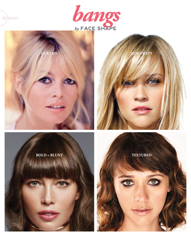 Bangs for each face shape. This hair and make-up blogger has a ton of other great tips, too!