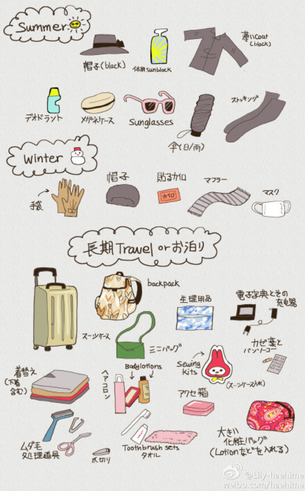 旅行手帐 - 堆糖,美图壁纸兴趣社区