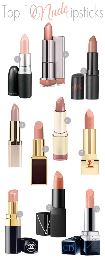 If you are not on board with the nude lipstick trend yet, get ready. Not only do nude lipsticks lo...