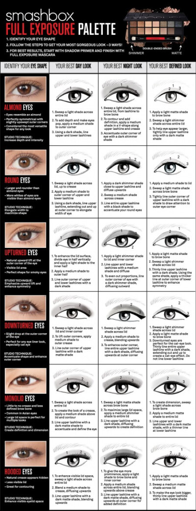 How to apply eye shadow for your eye shape_Smashbox Full Exposure Palette