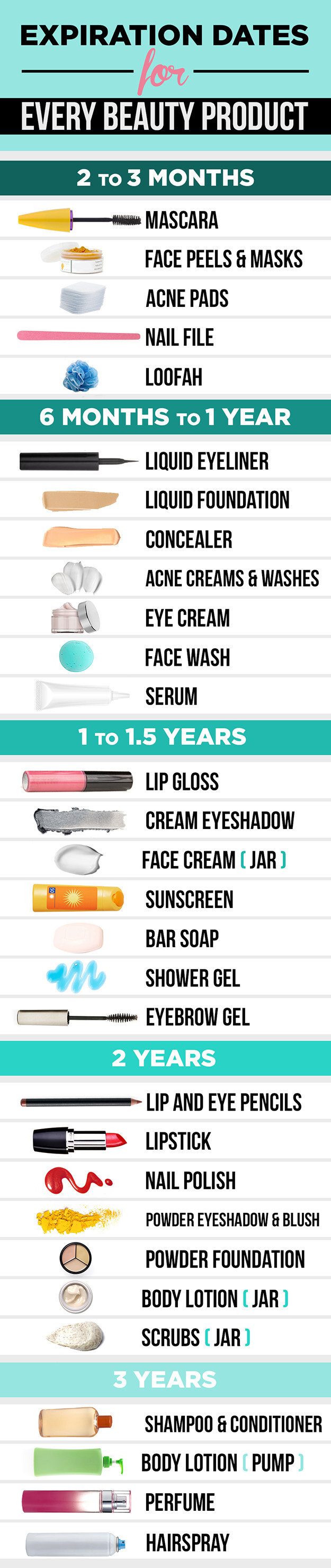 This is exactly how long you should be keeping every beauty product you own. | It's Time To Start Throwing Out The Makeup You've Had For Years