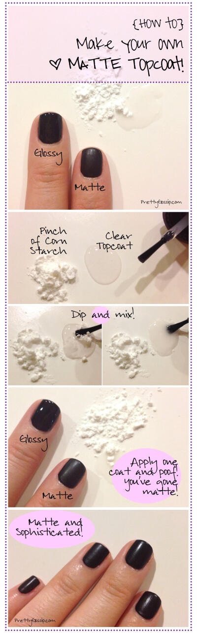 DIY Nails Art: DIY Matte Topcoat