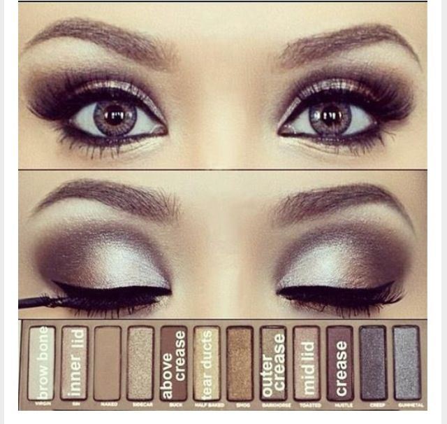 Urban Decay Naked eyeshadow look with starter instructions of where to put the colors