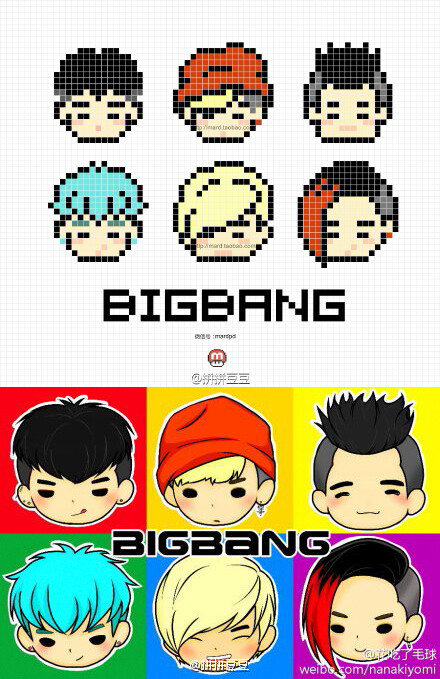 bigbang