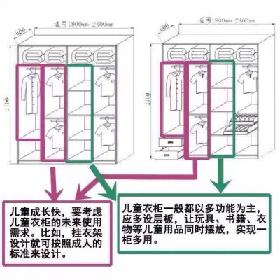 衣柜合理设计