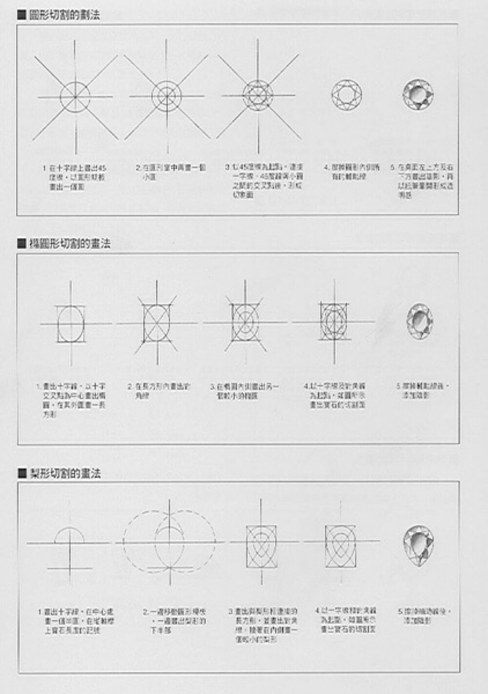 宝石画法