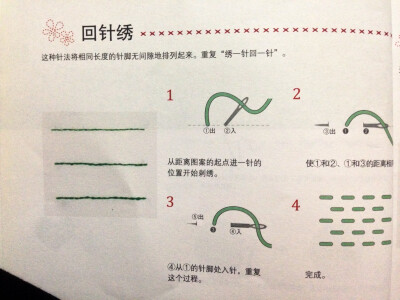 回针绣