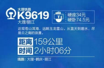 6.大丽铁路：苍山洱海之行 列车：K9619 大理-丽江 ▼近观苍山洱海，远眺玉龙雪山。从蓝天到碧水，从日出到黄昏，尽是云南浪漫之美。 线路：大理-鹤庆-丽江 距离：159公里 时间：2小时07分