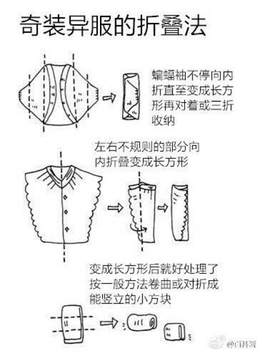 收纳技巧