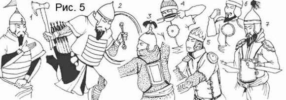 十六世纪~十七世纪(四镜甲、护心镜等)-蒙古盔甲