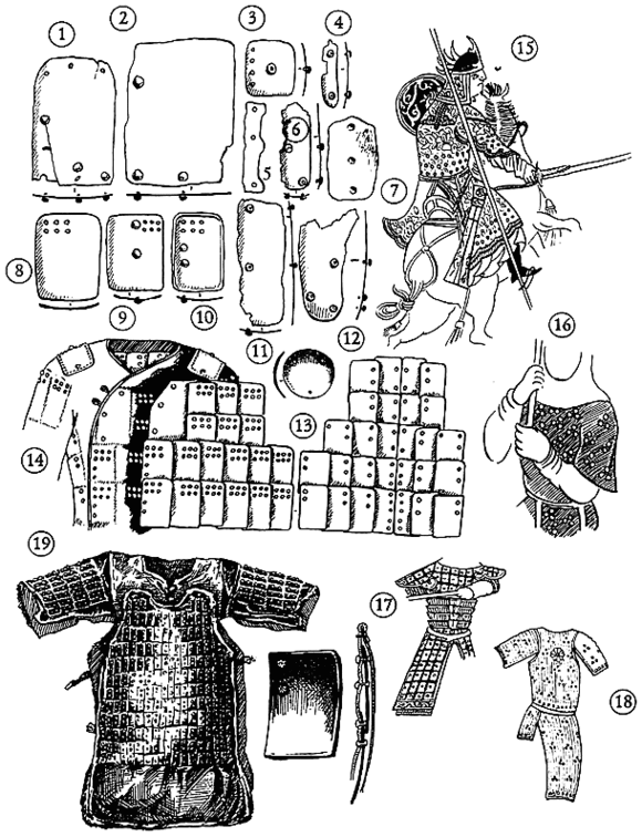 十四世纪初~1370年左右-蒙古盔甲