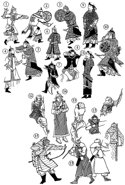 十三世纪末~十四世纪-蒙古盔甲