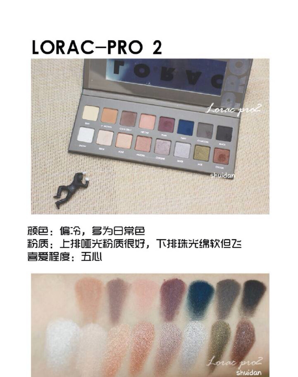 lorac pro2