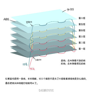 手帐本子自制