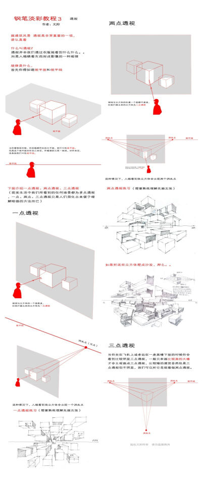 钢笔画，能够进行自我表达的才能称得上是艺术，而能进行自我表达的前提是你拥有纯熟的技法。而纯熟的技法就在于你每天不懈的练习，掌握正确的练习方法是一切艺术的基础。相信自己，你也会成为艺术家。请原谅一个勤奋…