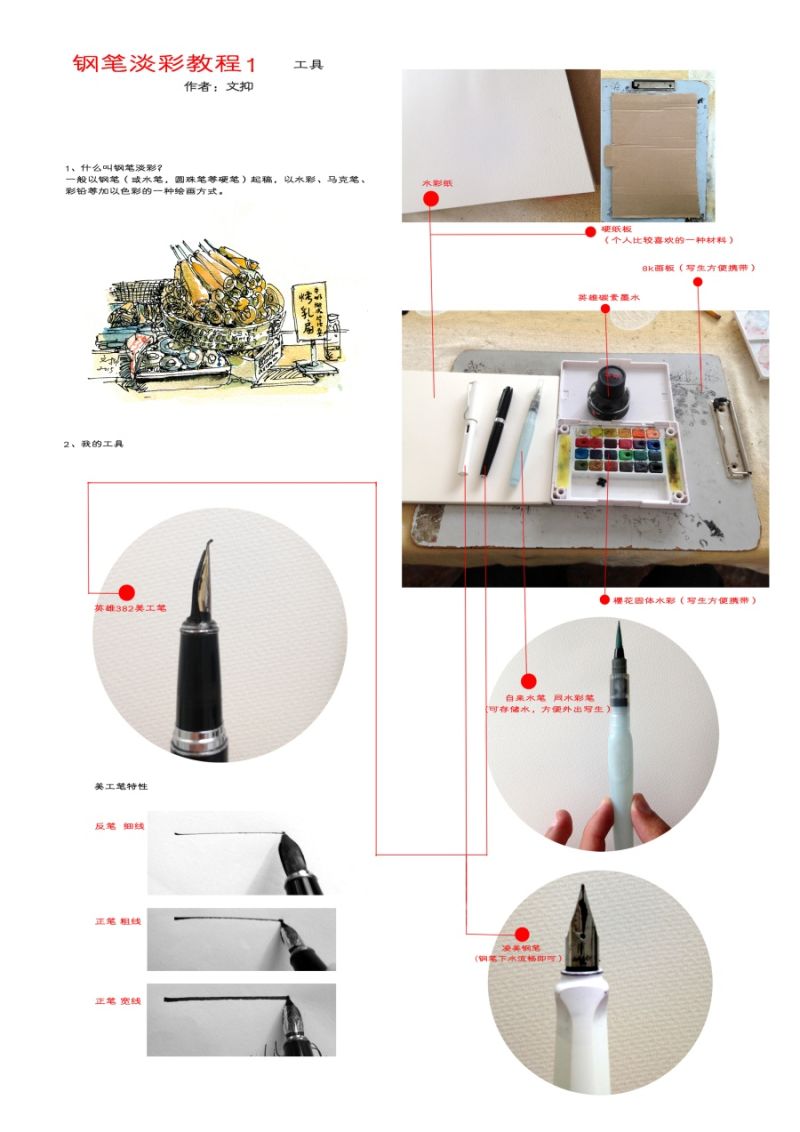 钢笔画，能够进行自我表达的才能称得上是艺术，而能进行自我表达的前提是你拥有纯熟的技法。而纯熟的技法就在于你每天不懈的练习，掌握正确的练习方法是一切艺术的基础。相信自己，你也会成为艺术家。请原谅一个勤奋的让自己感动的盗图者。