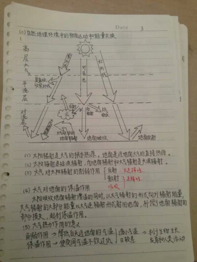 高中地理知识点