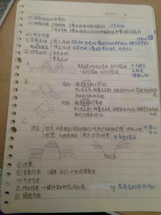 高中地理知识点