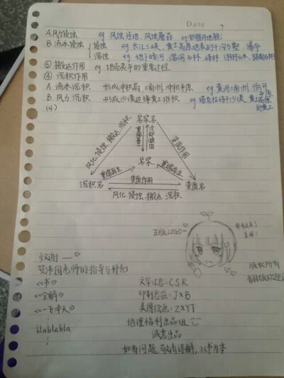 高中地理知识点