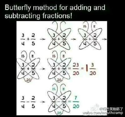 老师没教给你的我来交给你↖（^ω^）↗