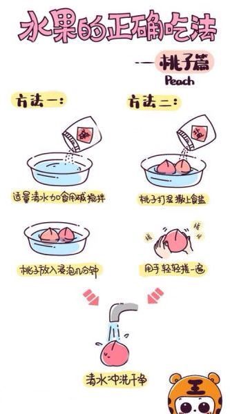 水果的正确吃法