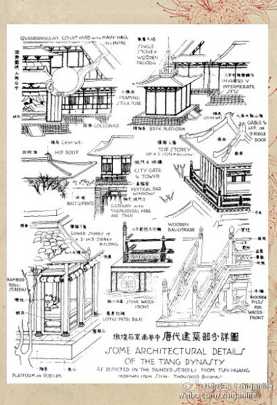 梁思成手稿 古建筑