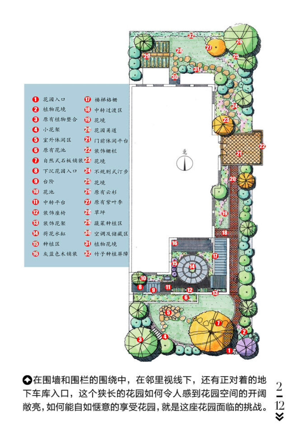 房屋设计 装修 设计图