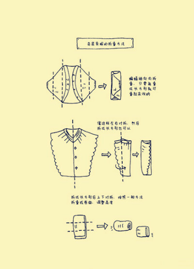 生活小贴士