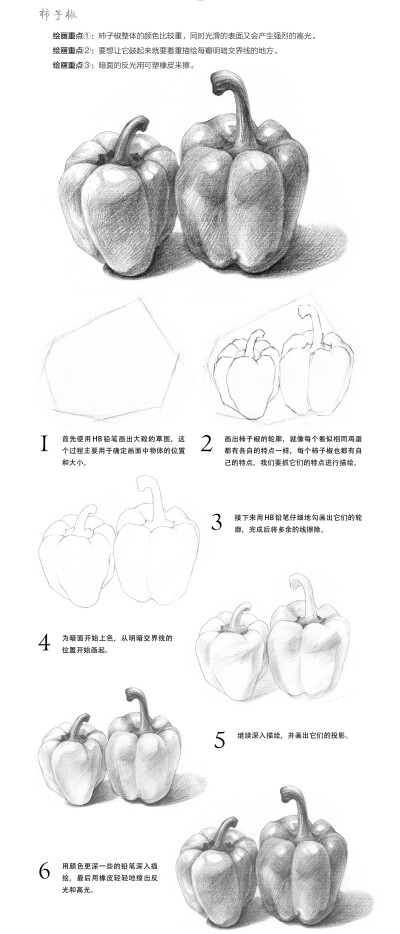 本案例摘自人民邮电出版社出版的《幸福生活绘：素描也好玩》http://product.dangdang.com/22786103.html