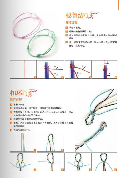 秘鲁结